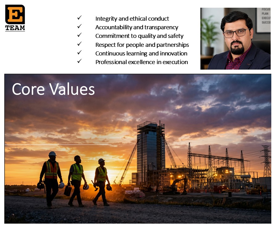 Core Values