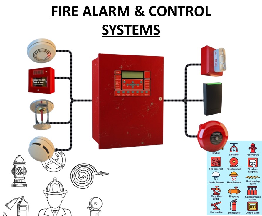 Fire Alarm & Control Systems
